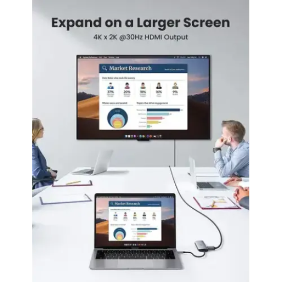 Ugreen CM511 USB Type-C Multifunction Hub