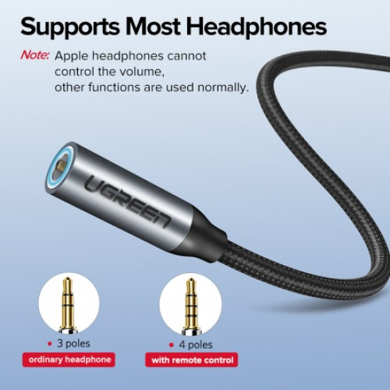 UGREEN AV142 USB Type-C to 3.5mm 10cm Female Cable